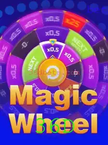 MagicWheel: Um Novo Jogo de Estratégia e Sorte